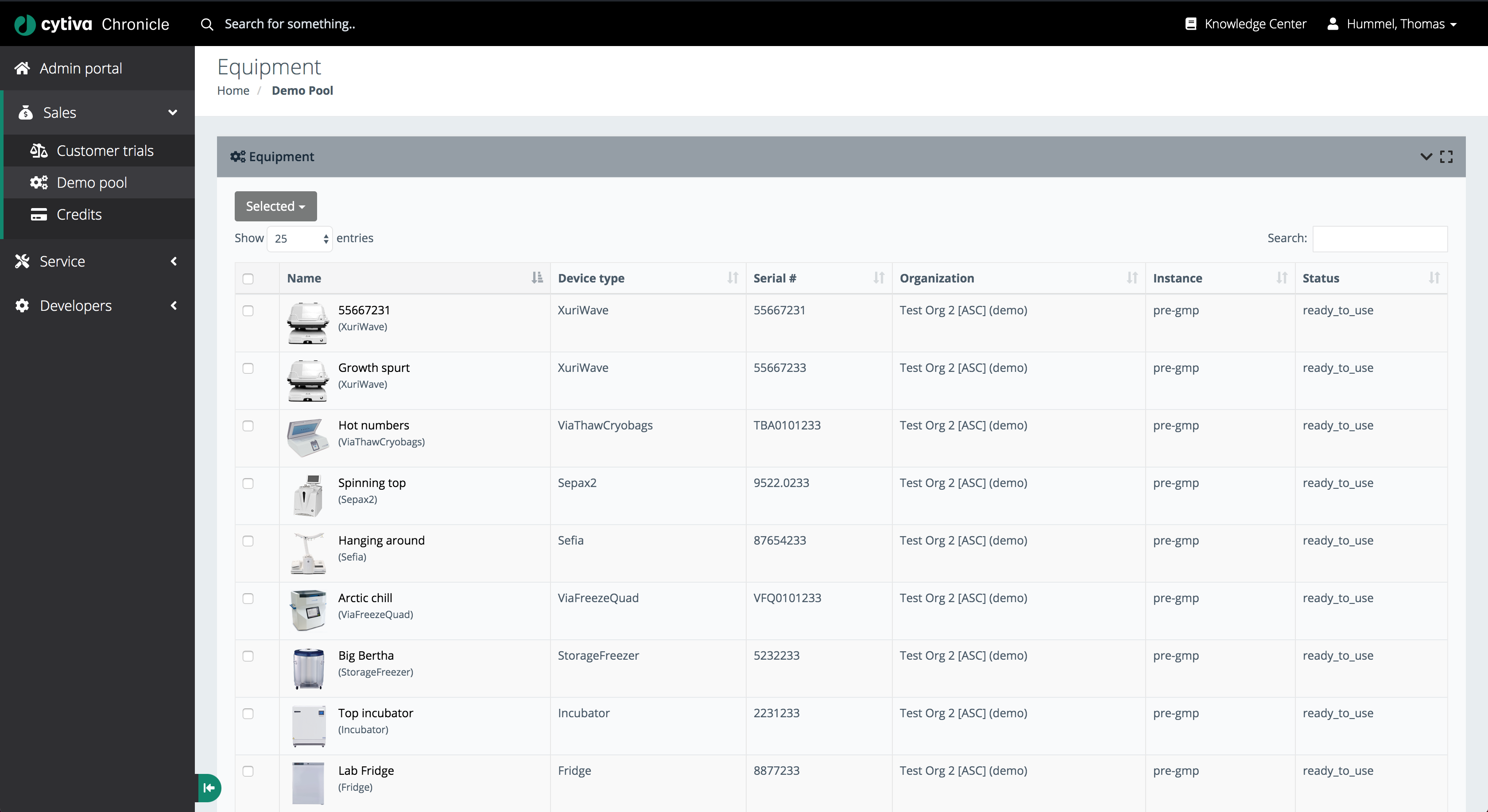 Chronicle equipment list
